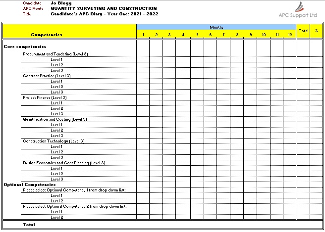 APC Diary Template